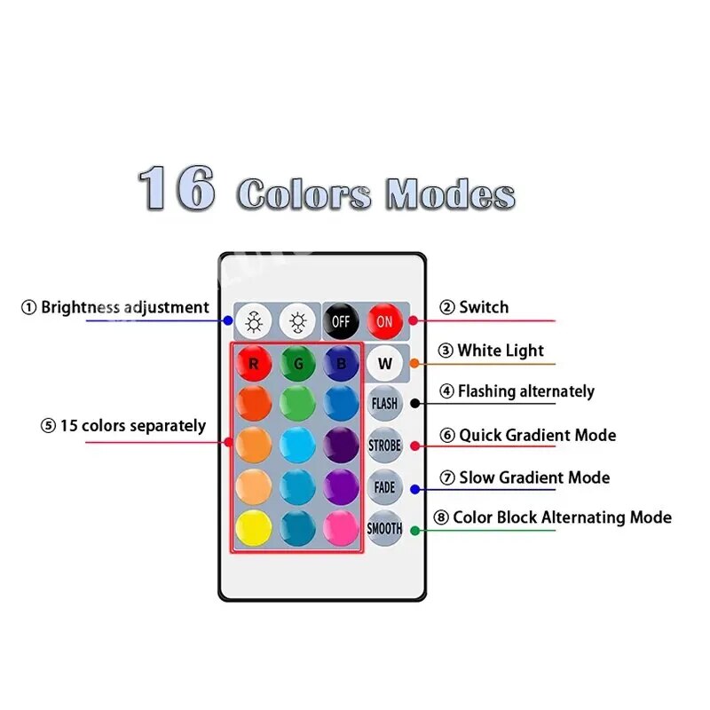 16 색 RGB 전구 LED 여러 가지 빛깔의 전구 E - Colour Changing Bulb 리뷰 및 가격