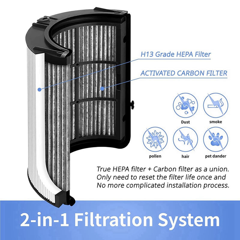 A22Z HEPA 필터 다이슨 HP04 TP04 DP0 - Dyson Fan Tp07 리뷰 및 가격
